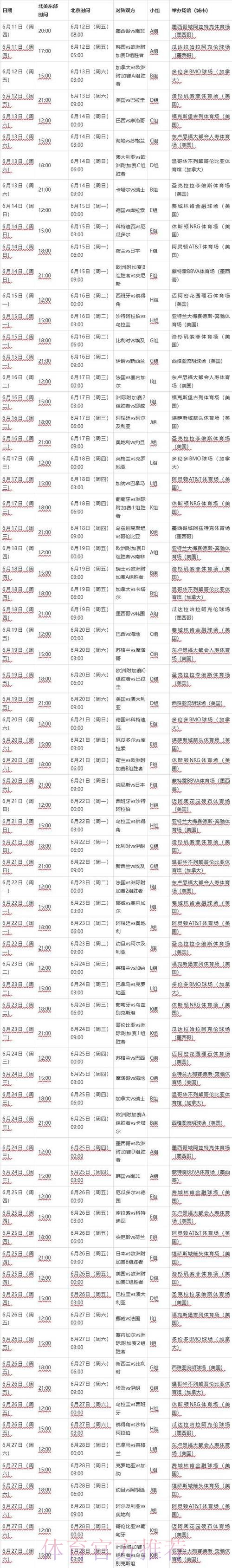 2026世界杯每日赛程官方发布比赛时间表实时查看 2026世界杯每日赛程官方发布比赛时间表实时查看