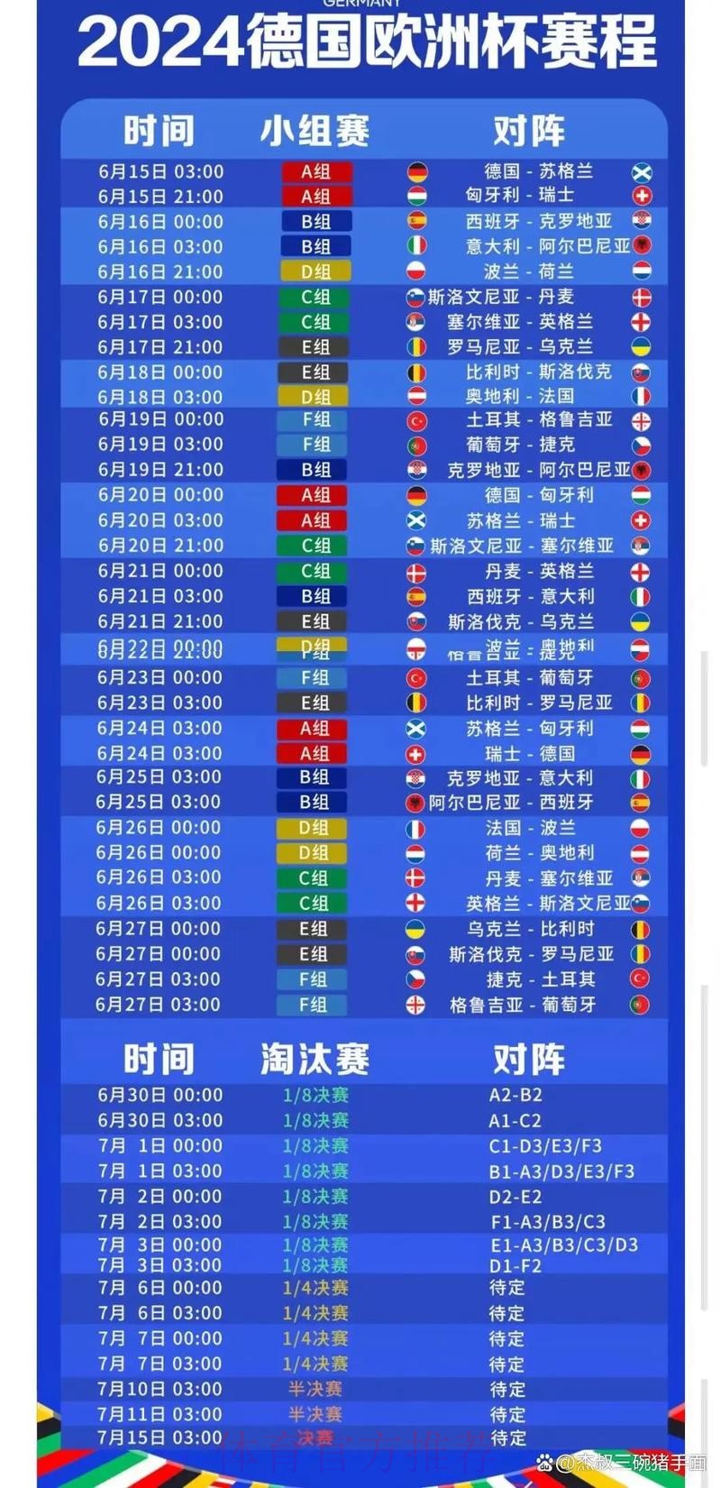 2026世界杯每日赛程今日最新时间表怎么看 2026世界杯每日赛程今日最新时间表怎么看