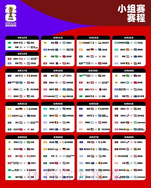 2026世界杯完整赛程最新比赛时间表怎么查