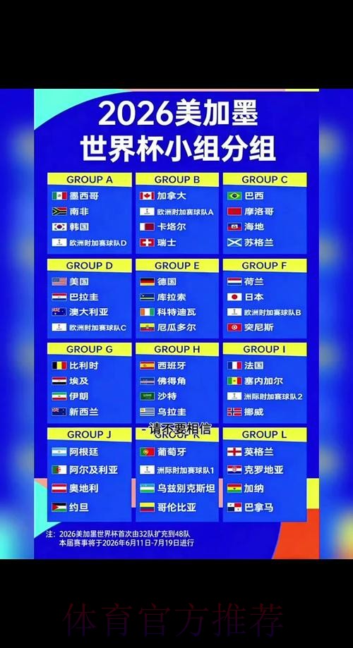 2026世界杯小组赛赛程完整版高清直播怎么看